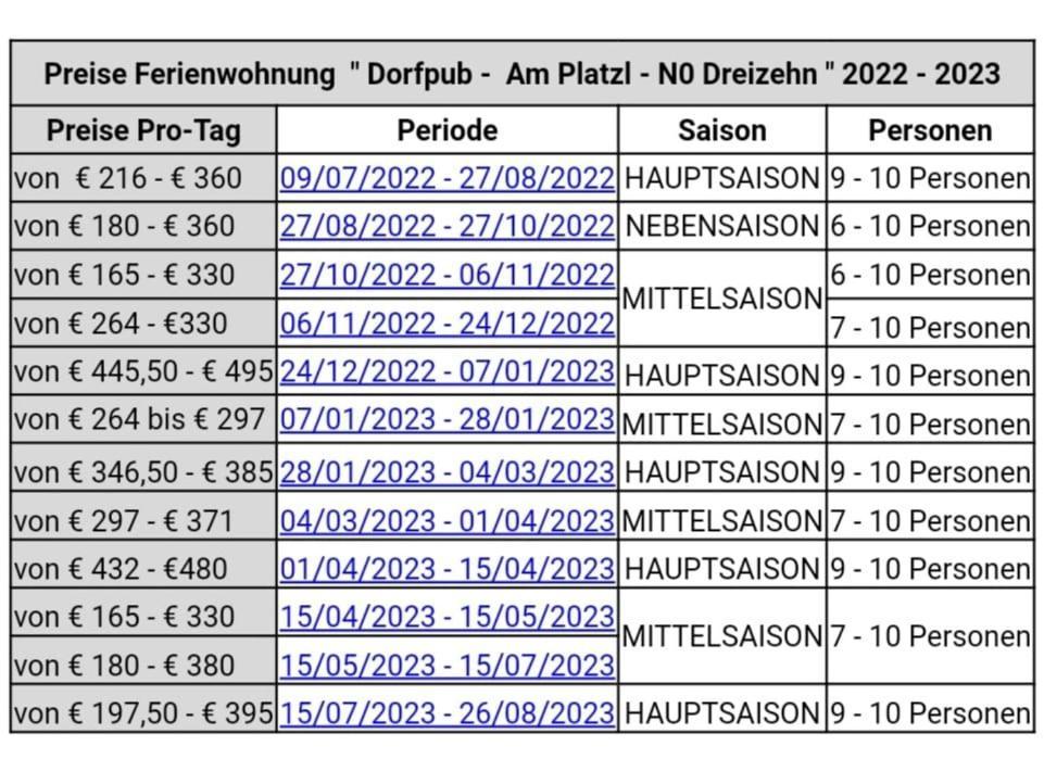 No.dreizehn Neustift im Stubaital